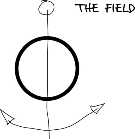the field